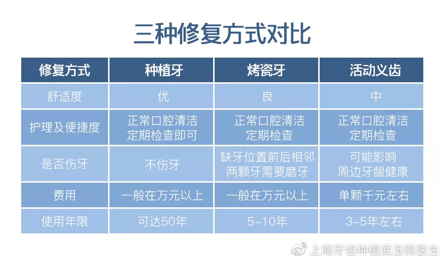 网页新闻(图1)