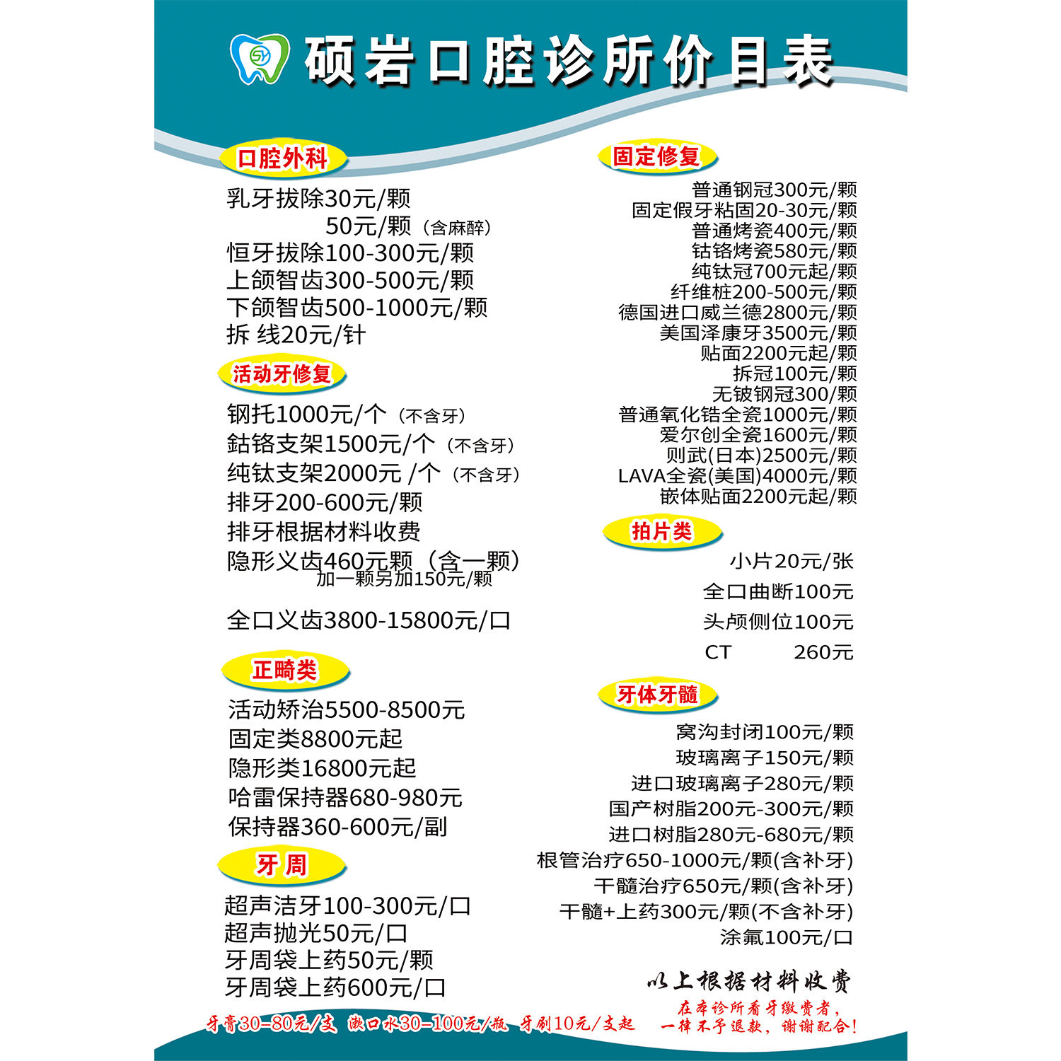 一颗烤瓷牙的价格一般是多少呢(图1)