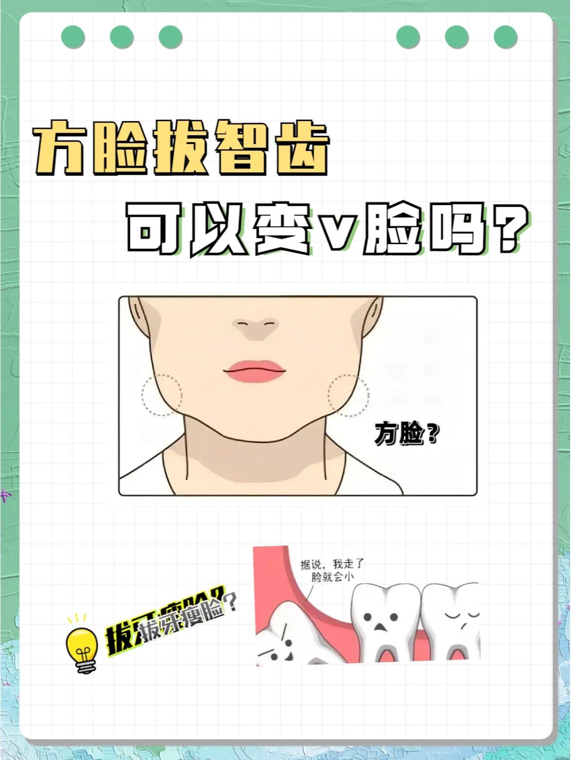 拔上智齿脸部塌陷咋回事(图1)